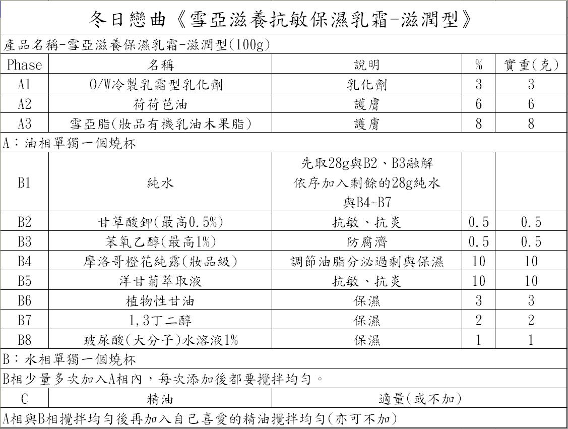 雪亞滋養保濕乳液-滋潤型